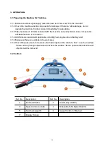 Preview for 10 page of Conmec CT436E Operator'S Manual