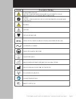 Preview for 10 page of ConMed ClearView 60-8585-120 Operator'S Manual