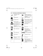 Preview for 11 page of ConMed Linvatec Advantage Turbo D9920 Manual