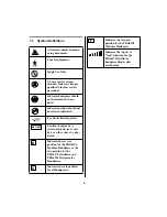 Preview for 7 page of ConMed Linvatec Hall PowerPro PRO6150 Instruction Manual