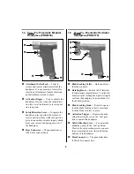 Preview for 8 page of ConMed Linvatec Hall PowerPro PRO6150 Instruction Manual