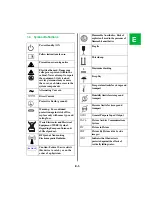 Preview for 9 page of ConMed Linvatec VP4726 Instruction Manual