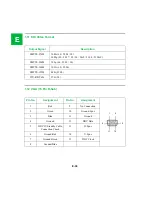 Preview for 34 page of ConMed Linvatec VP4726 Instruction Manual