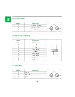 Preview for 36 page of ConMed Linvatec VP4726 Instruction Manual