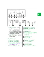 Preview for 67 page of ConMed Linvatec VP4726 Instruction Manual