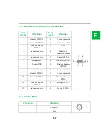 Preview for 95 page of ConMed Linvatec VP4726 Instruction Manual