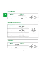 Preview for 96 page of ConMed Linvatec VP4726 Instruction Manual