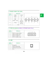 Preview for 97 page of ConMed Linvatec VP4726 Instruction Manual