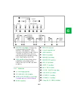 Preview for 127 page of ConMed Linvatec VP4726 Instruction Manual