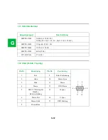 Preview for 150 page of ConMed Linvatec VP4726 Instruction Manual