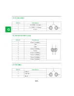 Preview for 152 page of ConMed Linvatec VP4726 Instruction Manual