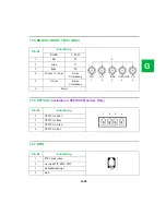 Preview for 153 page of ConMed Linvatec VP4726 Instruction Manual