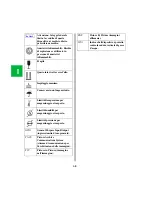 Preview for 180 page of ConMed Linvatec VP4726 Instruction Manual