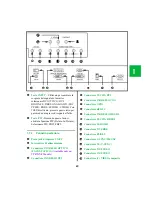 Preview for 183 page of ConMed Linvatec VP4726 Instruction Manual