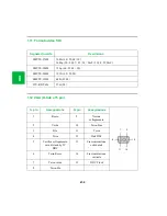 Preview for 208 page of ConMed Linvatec VP4726 Instruction Manual