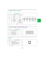 Preview for 211 page of ConMed Linvatec VP4726 Instruction Manual