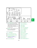 Preview for 241 page of ConMed Linvatec VP4726 Instruction Manual