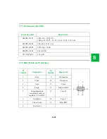 Preview for 265 page of ConMed Linvatec VP4726 Instruction Manual