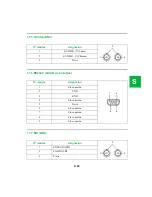 Preview for 267 page of ConMed Linvatec VP4726 Instruction Manual