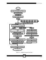 Preview for 27 page of ConMed SYSTEM 5000 Service Manual