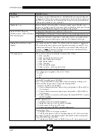 Preview for 34 page of ConMed SYSTEM 5000 Service Manual