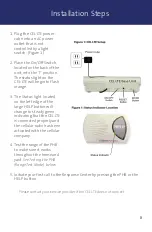 Preview for 8 page of Connect America CEL LTE Medical Alert User Manual