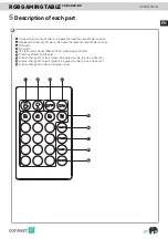 Preview for 7 page of Connect IT CGD-2020-BK User Manual