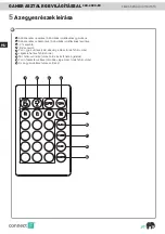 Preview for 30 page of Connect IT CGD-2020-BK User Manual