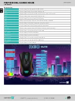 Preview for 6 page of Connect IT neo ELITE CMO-8080-BK User Manual