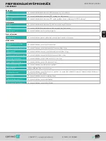 Preview for 19 page of Connect IT neo ELITE CMO-8080-BK User Manual