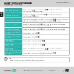 Preview for 12 page of Connect IT SUPERSONIC CHP-0500-BK User Manual