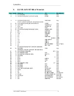 Preview for 9 page of Connect One II-EVB-365SMT User Manual