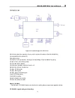 Preview for 29 page of Connect Systems CS700 Service Manual