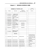 Preview for 46 page of Connect Systems CS700 Service Manual