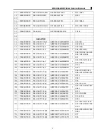 Preview for 49 page of Connect Systems CS700 Service Manual