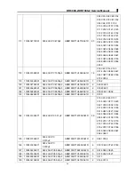 Preview for 50 page of Connect Systems CS700 Service Manual