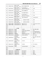 Preview for 53 page of Connect Systems CS700 Service Manual