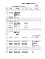 Preview for 57 page of Connect Systems CS700 Service Manual