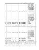 Preview for 61 page of Connect Systems CS700 Service Manual