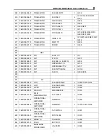 Preview for 65 page of Connect Systems CS700 Service Manual