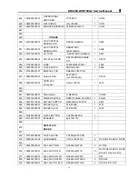 Preview for 66 page of Connect Systems CS700 Service Manual