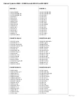 Preview for 1 page of Connect Systems CS801 Quick Reference Manual