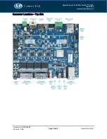 Preview for 9 page of Connect Tech ASG007 User Manual