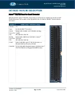 Preview for 12 page of Connect Tech ASG007 User Manual