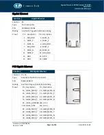 Preview for 14 page of Connect Tech ASG007 User Manual