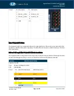 Preview for 16 page of Connect Tech ASG007 User Manual