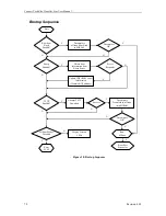 Preview for 70 page of Connect Tech Blue Heat/Net Sync User Manual