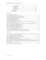 Preview for 4 page of Connect Tech Blue Heat/PCI PCI Serial Communications User Manual