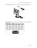 Preview for 29 page of Connect Tech Blue Heat/PCI PCI Serial Communications User Manual