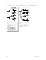 Preview for 33 page of Connect Tech Blue Heat/PCI PCI Serial Communications User Manual